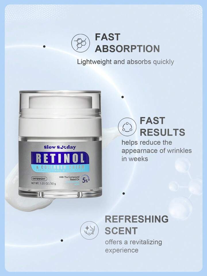 SlowSunday Retinol & Collagen Cream