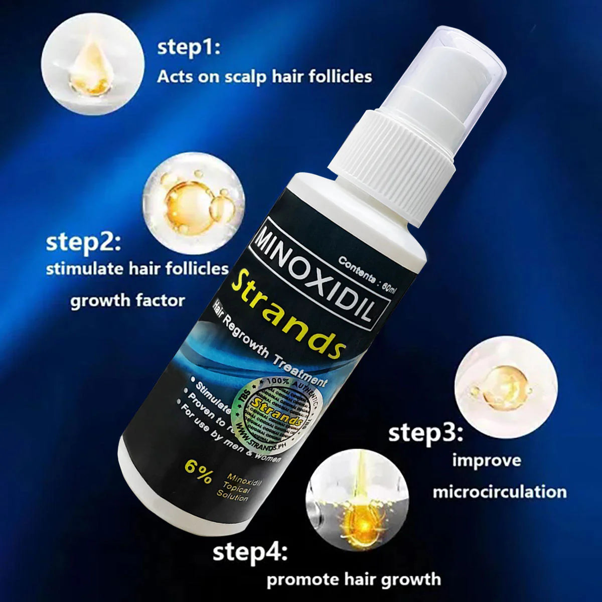 MINOXIDIL Strands