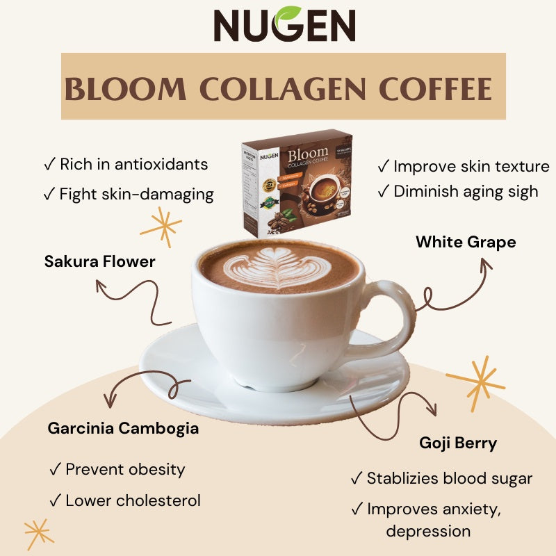 Generic Bloom Collagen Coffee by NUGEN 10g x 10 Sachets