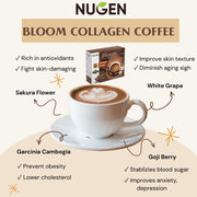 NUGEN ジェネリック ブルーム コラーゲンコーヒー 10g × 10袋